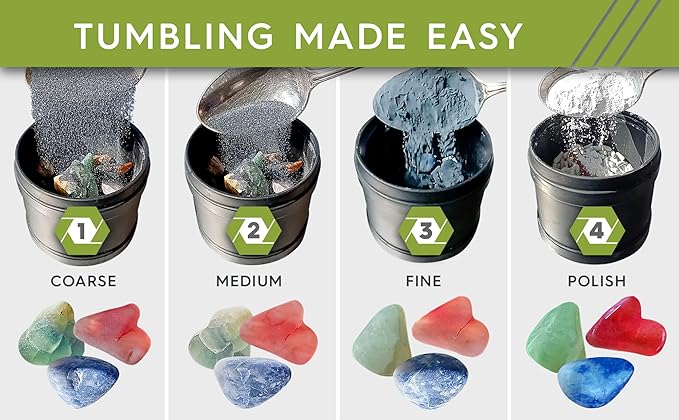 Polly Plastics Rock Tumbler Grit and Polish Refill Media Kit | 4-Steps Supplies for Tumbling and Polishing Stones | Professionals Adults and Kids | Polish 20lbs of Rocks (Bulk Stage 1 Refill)