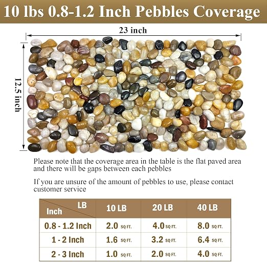 FANTIAN 10 lbs Pebbles for Indoor Plants, 0.8-1.2 inch Mixed Color Polished - Image 9