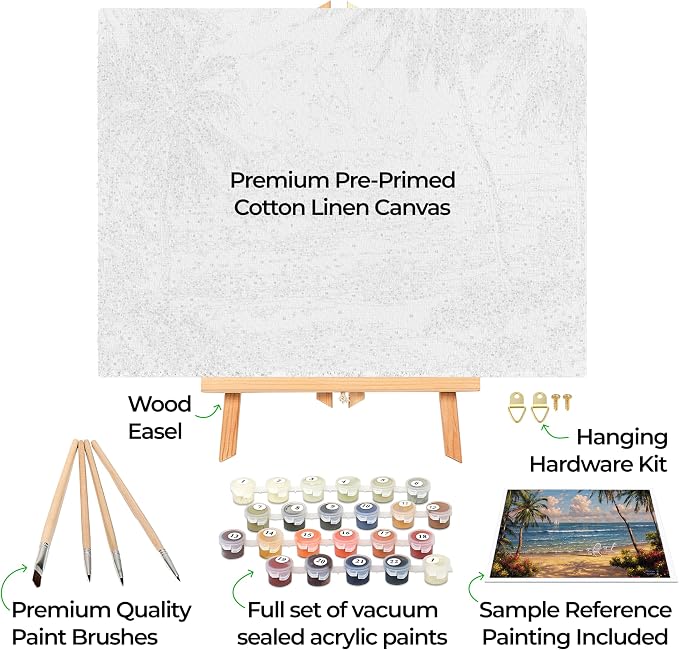 Ledgebay DIY Paint by Numbers Kit - Image 2