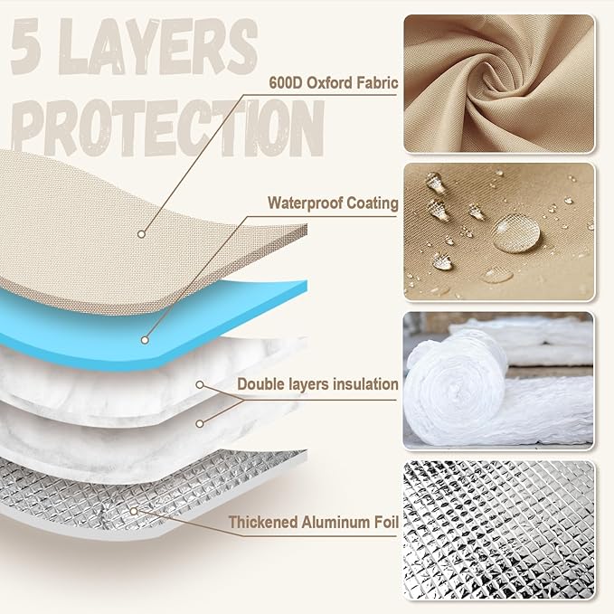 Backflow Preventer Insulation Cover - Water Pipe Insulation Sprinkler Cover for Outside - Insulated Backflow Cover Pouch for Irrigation Back Flow Valve in Winter or Sun Exposure (24" W x 36" H, Sand)
