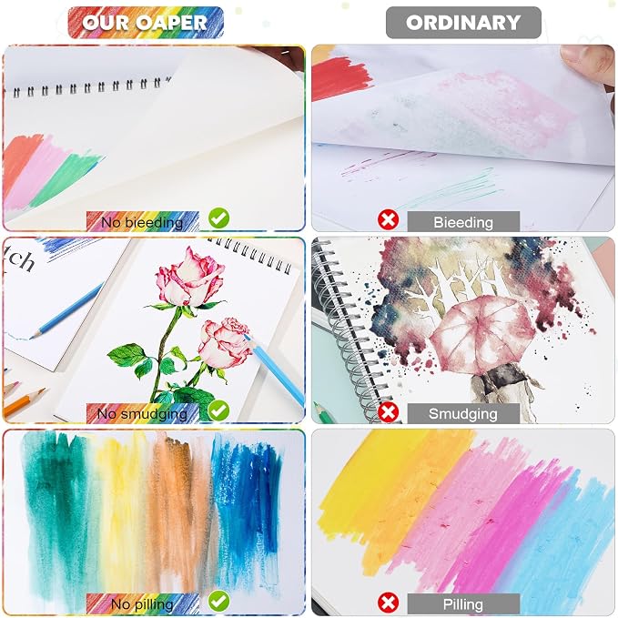 4 Pack Small Sketch Books, 5.5 x 8.5 Inch Mini Sketchbook, 68lb/100gsm Spiral - Image 4