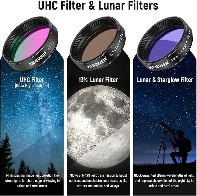 NEEWER 1.25' Telescope Eyepiece Filter Set, Including Planetary, Lunar & - Image 5