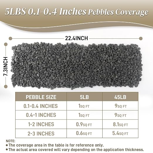 Quibbay 5 lbs Pebbles, 0.1-0.4 Inch Small Pebbles - Image 7
