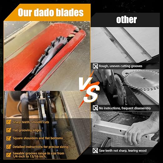 10'' Stacking Dado Blade Set, Compatible with 10 Inch Table Saw, Grooves from 1/4" to 13/16" Inch,24-Tooth, 5/8-Inch Arbor, 14 Pieces