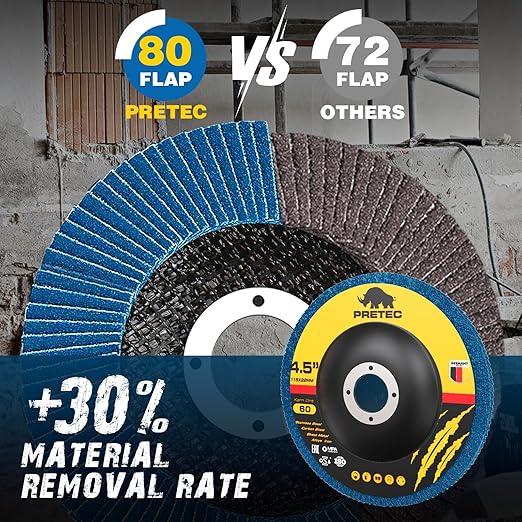 Flap Discs 4 1/2 for Angle Grinder, 12 Pcs Flap Discs 40 Grit, 4.5" x 7/8" High Density Zirconia Type 27 Flap Sanding Disc for Grinding, Rust Removal, Sanding and Finishing - 12 Packs