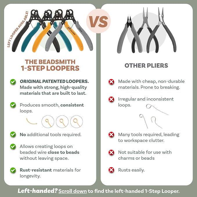 The Beadsmith Original One Step Looper | Create and Trim Consistent 1.5 mm Loops - Image 7