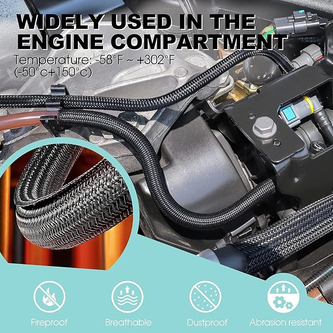 AGPTEK Cable Sleeve - Image 4