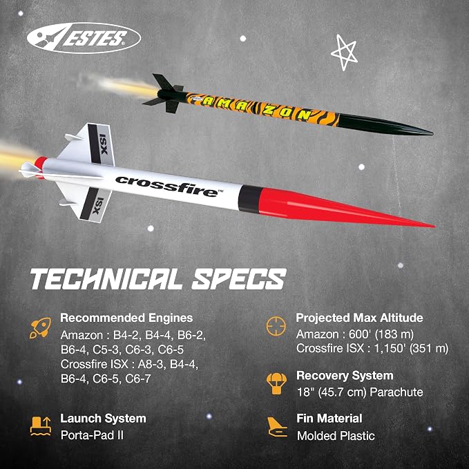 Estes 1469 Tandem X Rocket-Building Kit, Beginner Flying-Rocket Model Kit - Image 5