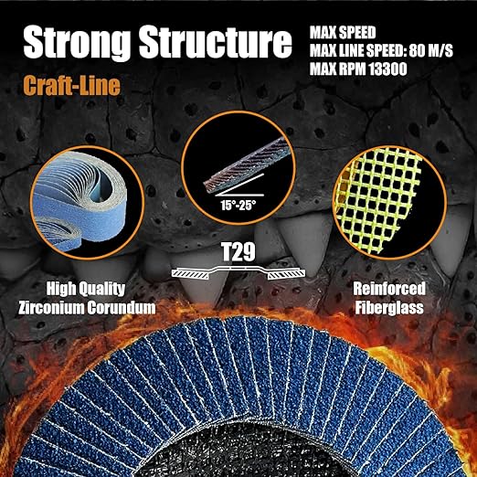 Merryland Flap Disc 4 1/2 inch Metal for Angle Grinder, 4.5inch 80 Grit T29 Flap Wheel 20 Pack, Blue Zirconium Corundum INOX Stainless Steel Iron Universal, Craft-Line FC1107414-20