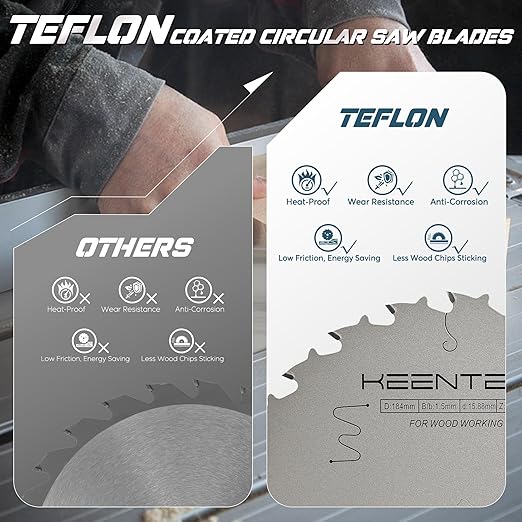 KEENTECH 7-1/4 Inch Woodworking Circular Saw Blade 24T 10-Pack, Non-Stick Coating, Tungsten Carbide Tipped, ATAF Grind, 5/8 Inch Arbor Hole with Diamond Cutout