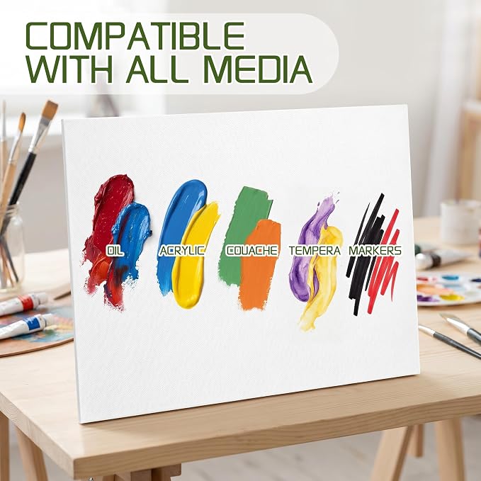 8x10 Canvas Boards for Painting, Primed Cotton Panels, 5 Pack | Pre-Primed - Image 3