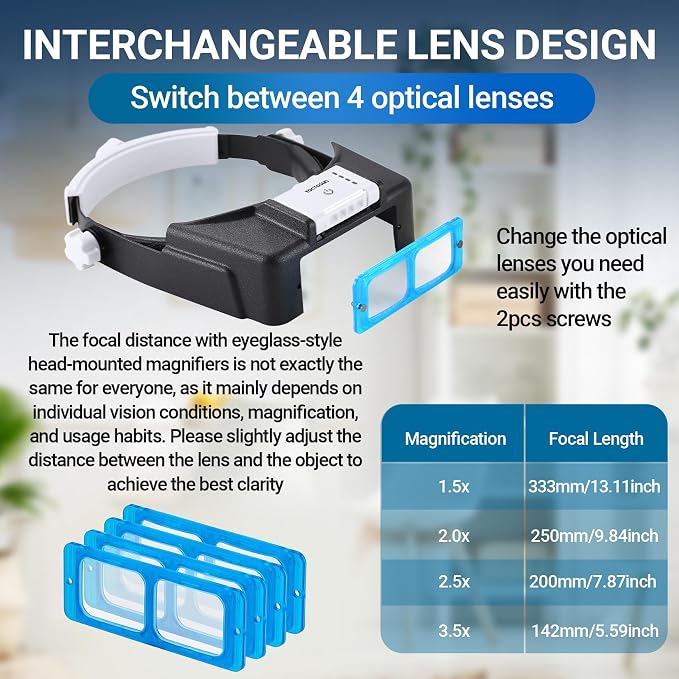 YOCTOSUN Magnifying Glasses - Image 3