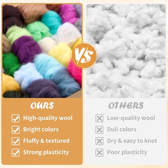 DF DUALFERV Needle Felting Kit - Image 2
