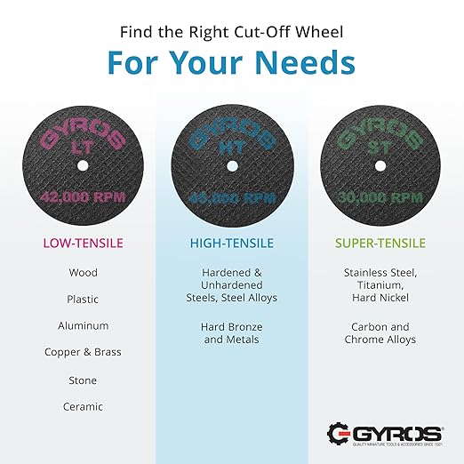 GYROS Cut-Off Wheels for Rotary Tools – 1.5” High-Tensile Fiberglass Reinforced, 12-Pack | Ideal for Cutting Hardened/Unhardened Steel, Steel Alloys, Hard Bronze, Metal | Made in USA 11-32156/12