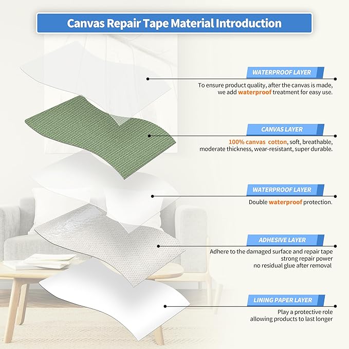 KING MOUNTAIN Canvas Repair Tape,Outdoor Gear Patch, 12×60 Inches,Waterproof,Self-Adhesive for Repairing Boat Covers,Sun Shades,Sofas,Tents,Lounge Chairs,Awnings (Grass Green)