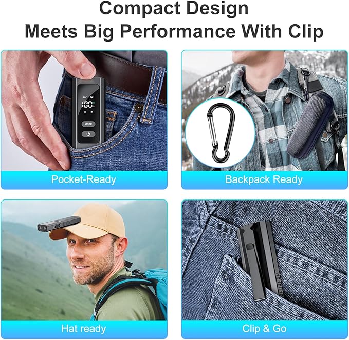5-in-1 Rechargeable EDC Flat Flashlight, High Lumens Pocket Torch with White LED, Green Beam, UV, Magnetic Base & Clip, Compact Flat Flashlight for Camping, Emergency, Work with Bag (Black)