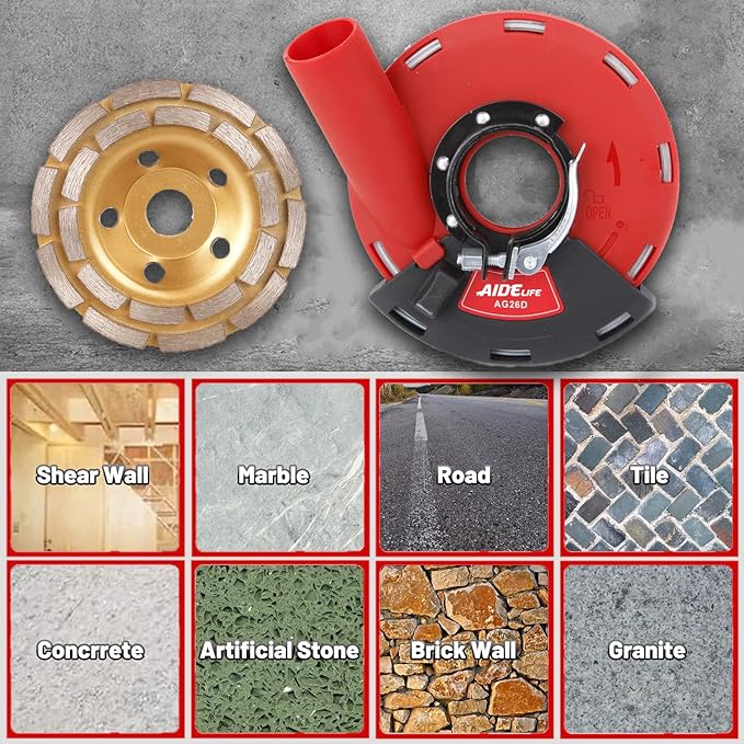 Aidelife Expert Surface Grinding,Dust Shroud for Angle Grinders 115mm/125mm