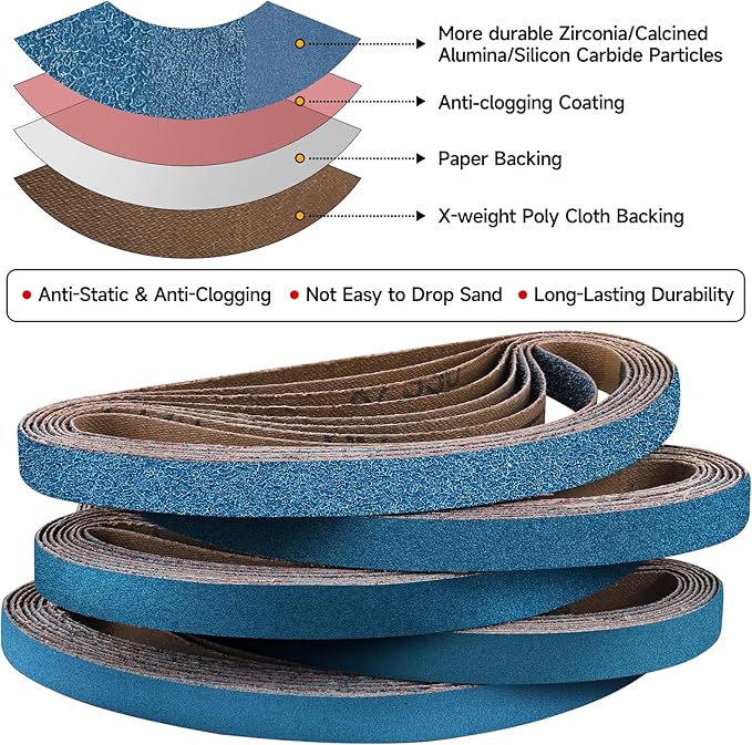 40-Piece 1/2 x 18 Inch 120 Grit Zirconia Sanding Belts, Heavy Duty Long-lasting Mini Sanding Bands for Belt Sander, Rust Paint Removal, Wood Metal Grinding and Finishing