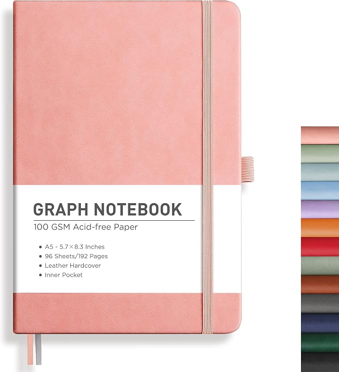 RETTACY Graph Grid Paper Notebook, 192 Pages, A5 Size | 5 Squares per Inch by RETTACY