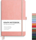 RETTACY Graph Grid Paper Notebook, 192 Pages, A5 Size | 5 Squares per Inch by RETTACY