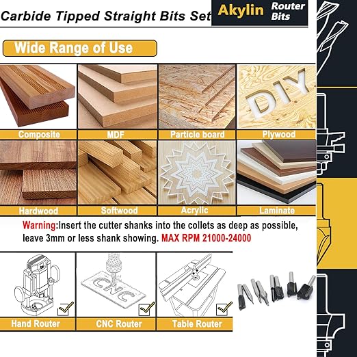 8Pcs Straight Router Bit 1/4 Shank,Cutting Diameter 1/16"-1/8"-3/16"-1/4"-3/8"-1/2"-5/8"-3/4",CNC Carbide Straight Router Bits for Woodworking Routing, Plunging, Dadoing (Wooden Case Package)