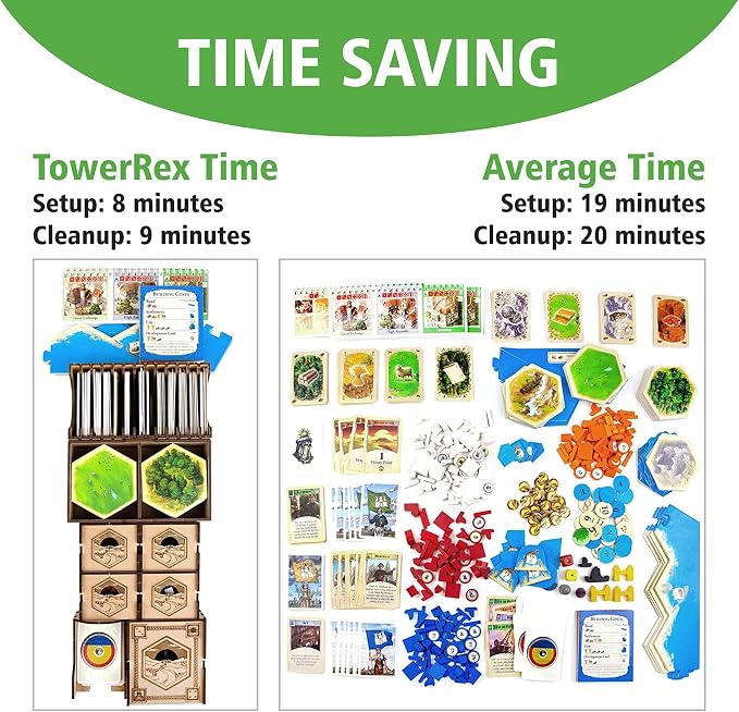 TowerRex Organizer Compatible - Image 2