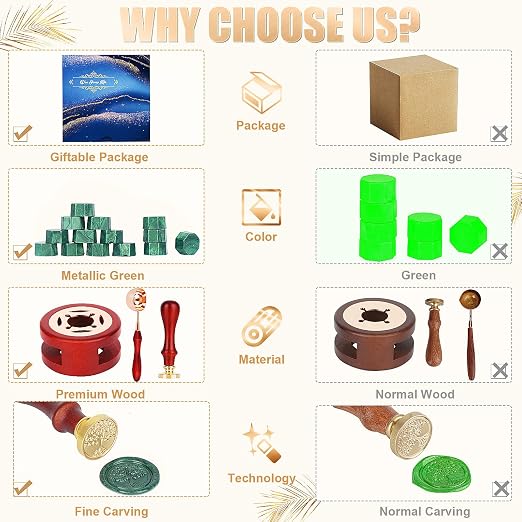 Green Wax Seal Kit, for Envelopes - Image 3