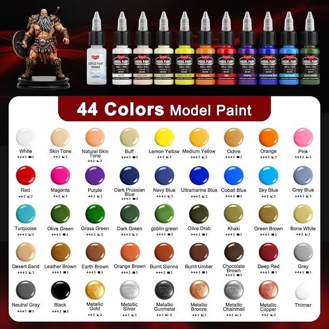 Smallbudi 44 Colors Model Paint Set 20ml/0.6Oz Miniature Acrylic Paint | - Image 4