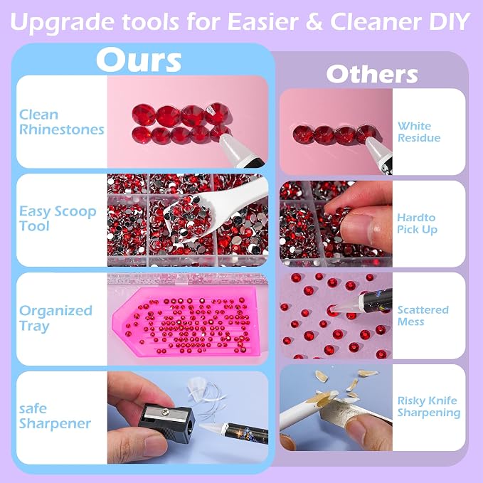 32000 Pcs Resin Jelly Rhinestones Kit, All-in-One Bedazzling Kit - Image 3