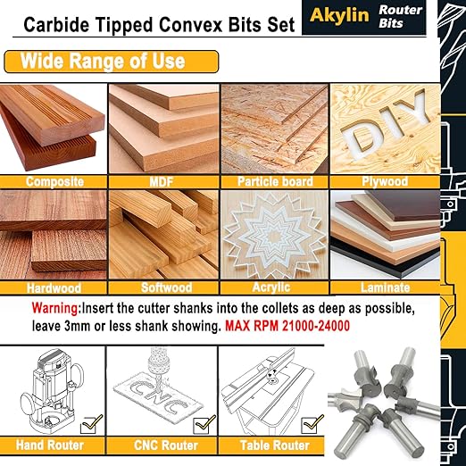 Akylin's 6Pcs Convex Edge Oval Router Bit Set 1/2" Shank, Shallow Bullnose at at 5/16",3/8",1/2",5/8",3/4",7/8" Length,Convex Column Molding Router Bits-Perfect for Stair Treads and Shelf Edges