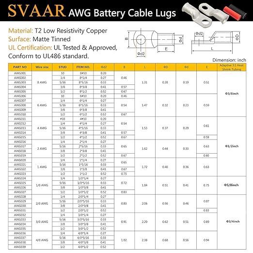 SVAAR 10pcs 8 AWG - 3/8''(M10) Battery Cable Lugs Tinned Copper Wire Lugs UL Listed 8 Gauge Ring Terminals Battery Cable Ends Heavy Duty Closed End Crimp Lugs with 10pcs 3:1 Heat Shrink Tubings