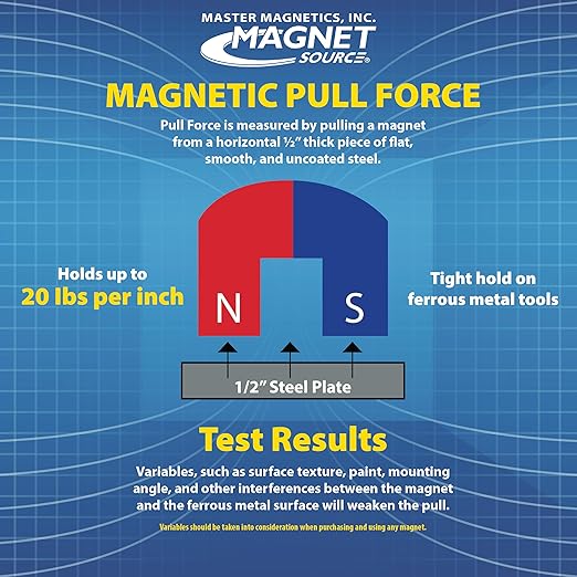Master Magnetics 24" Magnetic Bar Tool Organizer - Easy to Install Magnet Storage Holder for House, Garage, Shed, or Job Site - Black Powder Coat