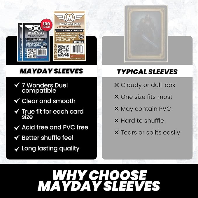Mayday Games 7 Wonders Duel Game Accessory - Image 6