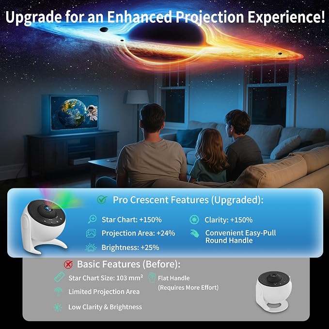 FlyLily Galaxy Projector for Bedroom, 13 in 1 Planetarium Star Projector - Image 3