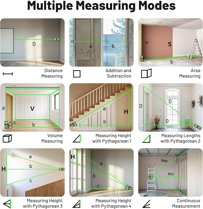 200ft Laser Measuing Tool with Bluetooth APP, Huepar Rechargeable Green Beam Laser Distance Meter ±1/16" High Accuracy, Multiple Measurement Modes, IP54 Durable for Home & Construction