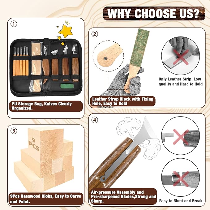 Wood Carving Kit, Whittling Kit DIY Hobbies - Image 3
