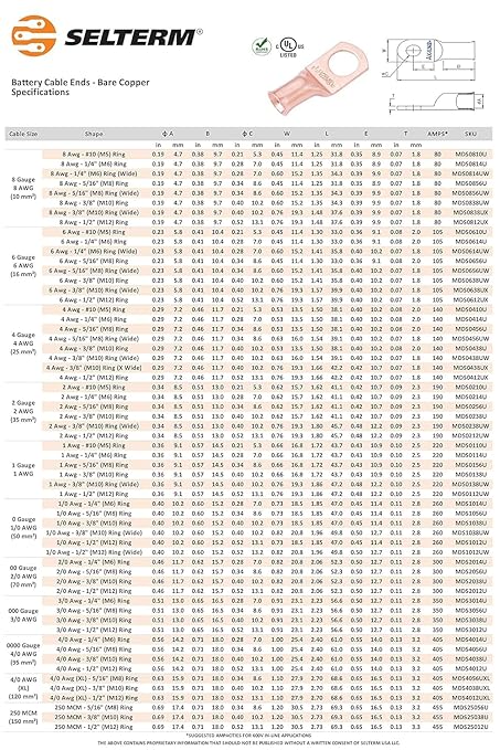 SELTERM 25pcs 4/0 AWG(XL) 5/16" Stud Battery Lugs,Ring Terminals,Heavy Duty Copper Wire Lugs,Battery Cable Ends,0000 Gauge Ring Terminal Connectors,UL Bare Copper Eyelets Electrical Battery Cable Lugs