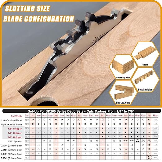 8 Inch Stacking Dado Blade Set,Replace for Freud 8" Dado Set,Compatible with SawStop,Jet,Dewalt,Bosch 8 Inch & 10 Inch Table Saw,Grooves from 1/4" to 7/8" Inch,5/8 Arbor,16 Pieces