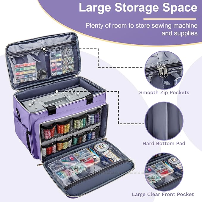 Anitor Sewing Machine Carrying Case - Image 4