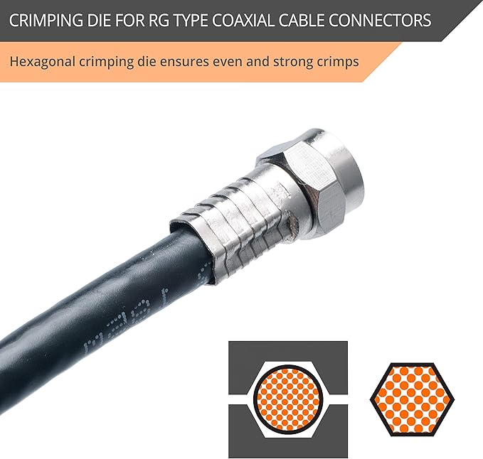 Wirefy Crimping Die for RG Type Coaxial Cable - RG 58, 59, 62, 6
