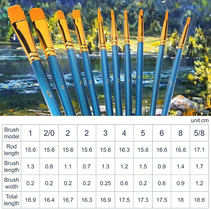 Acrylic Paint Brush Set, 1 Packs / 10 pcs Watercolor Brushes Painting Brush - Image 4