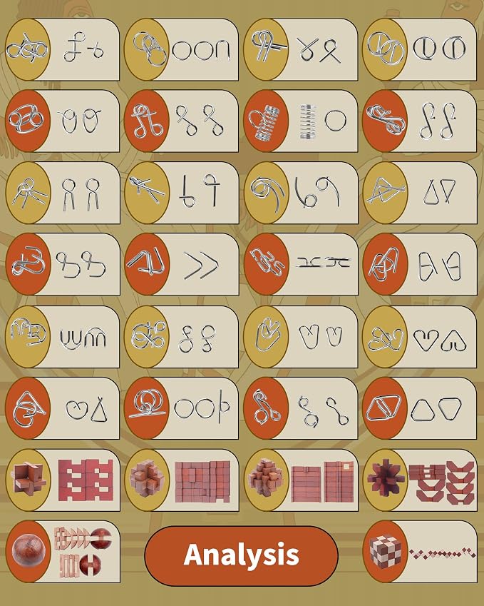 RLYLF 30pcs Brain Teaser Puzzles Game - Image 3