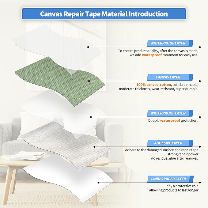 KING MOUNTAIN Canvas Repair Tape,Outdoor Gear Patch, 4×63 Inches,Waterproof,Self-Adhesive for Repairing Boat Covers,Sun Shades,Sofas,Tents,Lounge Chairs,Awnings (Grass Green)