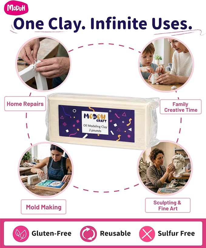Modeling Clay Non Drying 2lb - Image 7