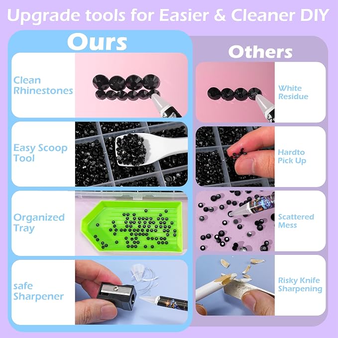 25000 Pcs Resin Jelly Rhinestones Kit, All-in-One Bedazzling Kit - Image 3
