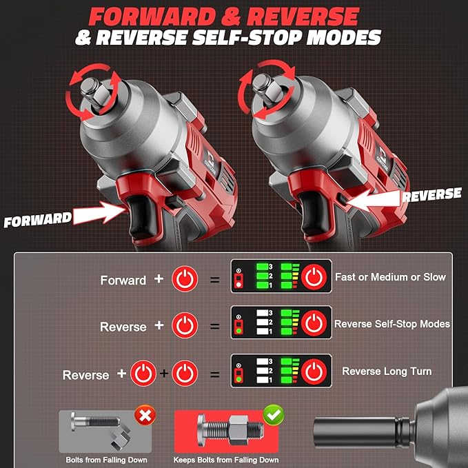 Cordless Impact Wrench 1/2 inch for Milwaukee 18v Battery – Brushless High Torque Impact Driver Gun with 750Ft-lbs Torque, LED Work Light, Ergonomic Design for Heavy-Duty Performance(no battery)