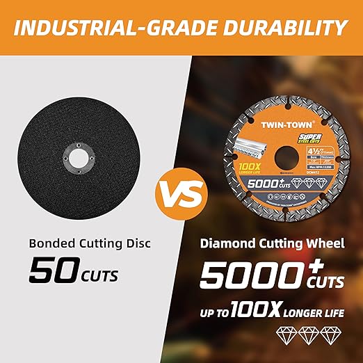 TWIN-TOWN 4 1/2" Diamond Cutting Wheel with 7/8" Arbor, Metal Cut Off Wheel, Carbide Cutting Wheel for Angle Grinder, 5000+ Cuts on Rebar, Steel, Iron, and INOX