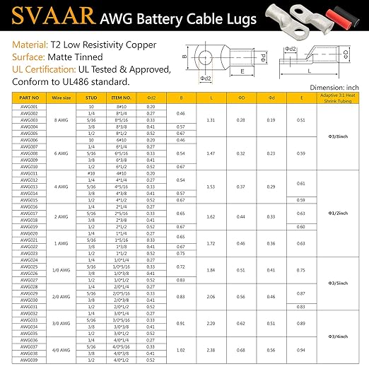 0 Gauge Tinned Copper Lugs 10 PCS 1/0 AWG - 1/2'' Cable Lugs UL Listed Terminals 1/0 Gauge Wire Lugs Battery Cable Ends 10 PCS Heavy Duty Closed End Crimp Copper Lugs with 10 PCS 3:1 Heat Shrink Tube
