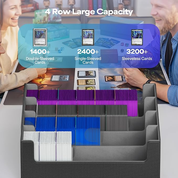 UAONO Trading Card Storage Box, Holds 2400 Sleeved Cards - Image 3