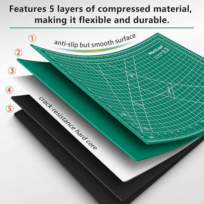 Worklion Self Healing Craft Mat: 18"x12" Rotary Cutting Mat - Image 2